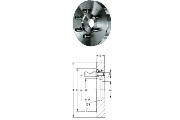 ISO 702-2 - Camlock