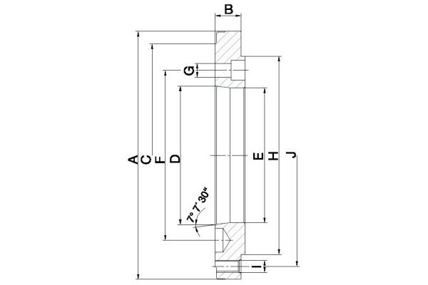 ISO 702-1 