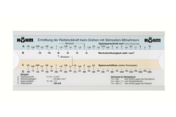 Rechenschieber