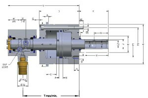 OVS  - 2