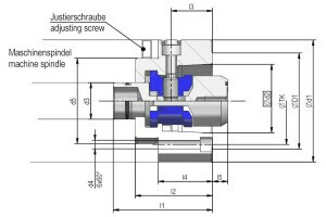 HSK-C Spannsatz mit Flansch - 6