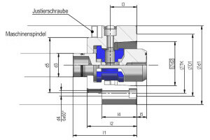 HSK-C Spannsatz mit Flansch - 3