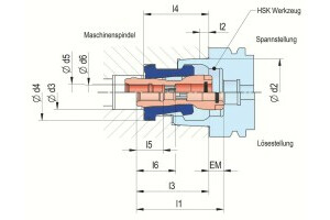 Clamping set, standard - 3