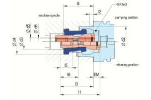 Clamping set, standard - 6