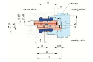 Spannsatz High Speed - 6