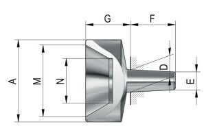 Auswechselbare Einsätze für mitlaufende Zentrierspitzen, Größe 106, A - 0