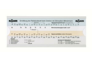 RÖHM-Rechenschieber, zur Ermittlung der axialen Reitstockkraft - 0