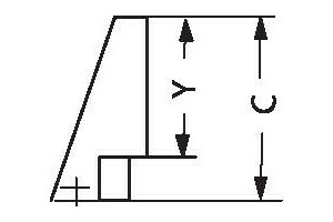 Standardeinsätze NCS - 2