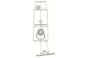 Gewindeschneid-Futter GSF mit Rundkeil - 4